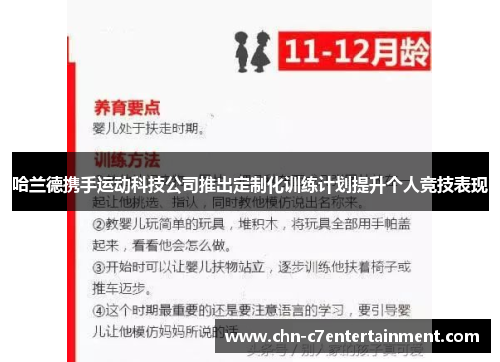 哈兰德携手运动科技公司推出定制化训练计划提升个人竞技表现 哈兰德携手运动科技公司推出定制化训练计划提升个人竞技表现
