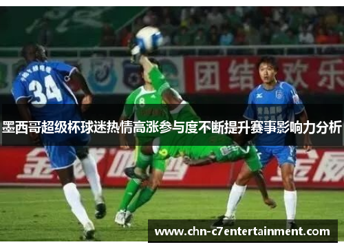 墨西哥超级杯球迷热情高涨参与度不断提升赛事影响力分析 墨西哥超级杯球迷热情高涨参与度不断提升赛事影响力分析