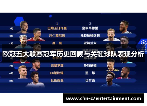 欧冠五大联赛冠军历史回顾与关键球队表现分析 欧冠五大联赛冠军历史回顾与关键球队表现分析