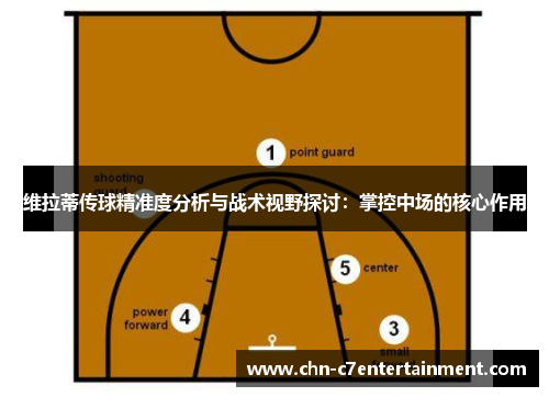 维拉蒂传球精准度分析与战术视野探讨:掌控中场的核心作用 维拉蒂传球精准度分析与战术视野探讨:掌控中场的核心作用