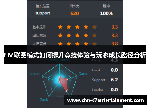FM联赛模式如何提升竞技体验与玩家成长路径分析 FM联赛模式如何提升竞技体验与玩家成长路径分析