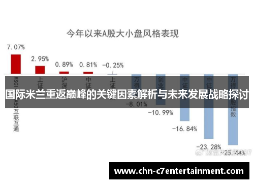 国际米兰重返巅峰的关键因素解析与未来发展战略探讨 国际米兰重返巅峰的关键因素解析与未来发展战略探讨