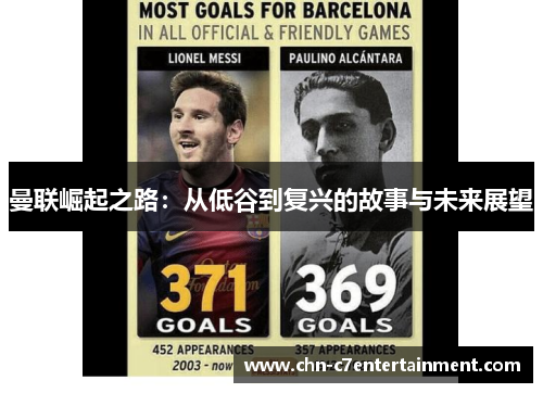 曼联崛起之路:从低谷到复兴的故事与未来展望 曼联崛起之路:从低谷到复兴的故事与未来展望