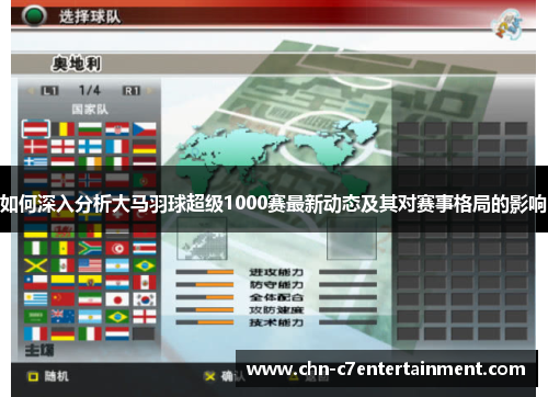 如何深入分析大马羽球超级1000赛最新动态及其对赛事格局的影响 如何深入分析大马羽球超级1000赛最新动态及其对赛事格局的影响