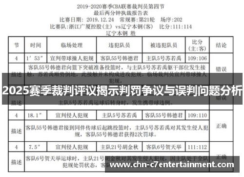 2025赛季裁判评议揭示判罚争议与误判问题分析 2025赛季裁判评议揭示判罚争议与误判问题分析