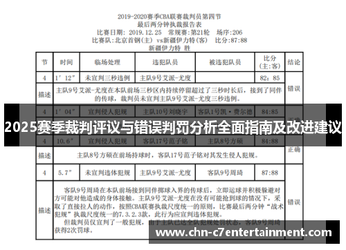 2025赛季裁判评议与错误判罚分析全面指南及改进建议 2025赛季裁判评议与错误判罚分析全面指南及改进建议