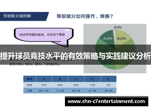 提升球员竞技水平的有效策略与实践建议分析 提升球员竞技水平的有效策略与实践建议分析