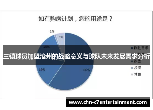 三镇球员加盟沧州的战略意义与球队未来发展需求分析 三镇球员加盟沧州的战略意义与球队未来发展需求分析