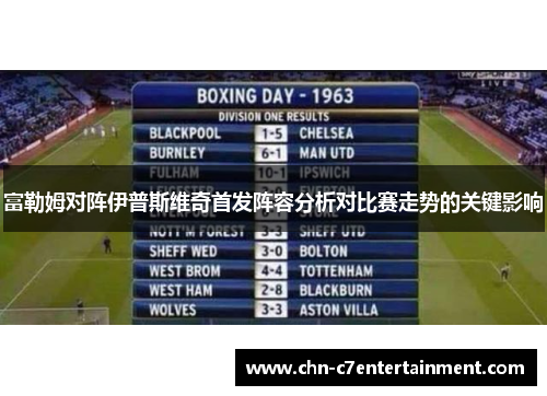 富勒姆对阵伊普斯维奇首发阵容分析对比赛走势的关键影响 富勒姆对阵伊普斯维奇首发阵容分析对比赛走势的关键影响