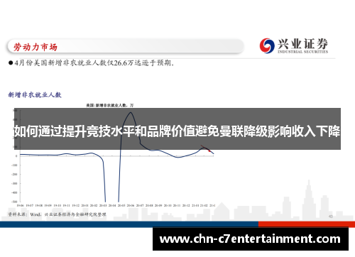 如何通过提升竞技水平和品牌价值避免曼联降级影响收入下降 如何通过提升竞技水平和品牌价值避免曼联降级影响收入下降