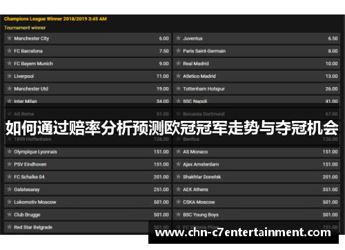 如何通过赔率分析预测欧冠冠军走势与夺冠机会 如何通过赔率分析预测欧冠冠军走势与夺冠机会