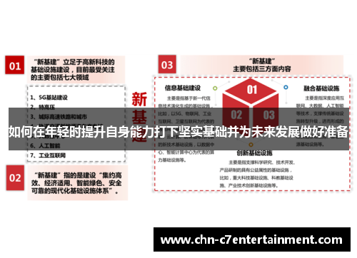如何在年轻时提升自身能力打下坚实基础并为未来发展做好准备 如何在年轻时提升自身能力打下坚实基础并为未来发展做好准备