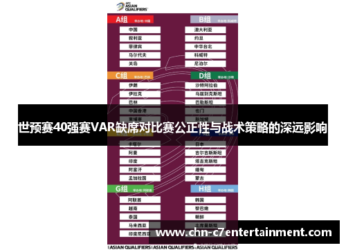 世预赛40强赛VAR缺席对比赛公正性与战术策略的深远影响 世预赛40强赛VAR缺席对比赛公正性与战术策略的深远影响