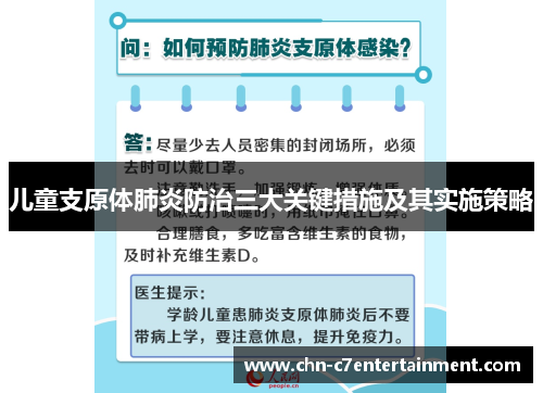 儿童支原体肺炎防治三大关键措施及其实施策略 儿童支原体肺炎防治三大关键措施及其实施策略