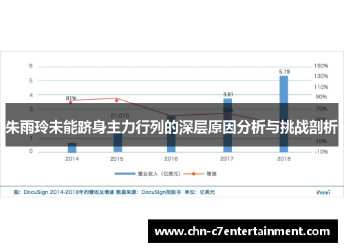 朱雨玲未能跻身主力行列的深层原因分析与挑战剖析 朱雨玲未能跻身主力行列的深层原因分析与挑战剖析