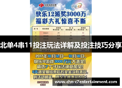 北单4串11投注玩法详解及投注技巧分享 北单4串11投注玩法详解及投注技巧分享