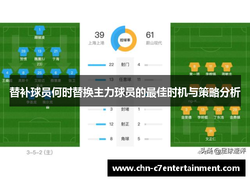 替补球员何时替换主力球员的最佳时机与策略分析 替补球员何时替换主力球员的最佳时机与策略分析