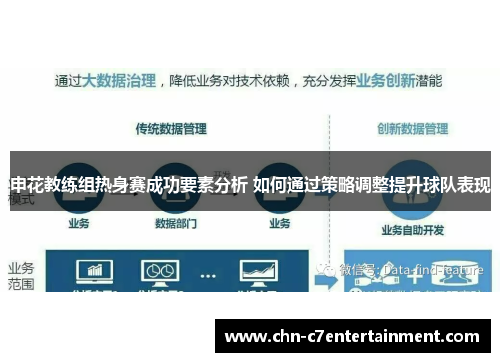 申花教练组热身赛成功要素分析 如何通过策略调整提升球队表现 申花教练组热身赛成功要素分析 如何通过策略调整提升球队表现