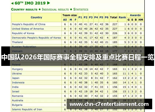 中国队2026年国际赛事全程安排及重点比赛日程一览 中国队2026年国际赛事全程安排及重点比赛日程一览
