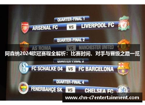 阿森纳2024欧冠赛程全解析:比赛时间、对手与晋级之路一览 阿森纳2024欧冠赛程全解析:比赛时间、对手与晋级之路一览