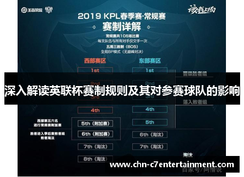 深入解读英联杯赛制规则及其对参赛球队的影响