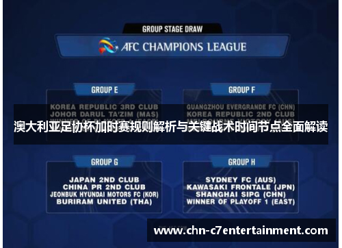 澳大利亚足协杯加时赛规则解析与关键战术时间节点全面解读