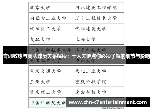 青训教练与离队球员关系解读：十大关键点你必须了解的细节与影响