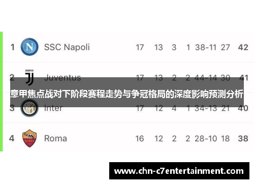 意甲焦点战对下阶段赛程走势与争冠格局的深度影响预测分析