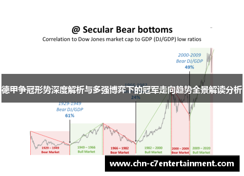 德甲争冠形势深度解析与多强博弈下的冠军走向趋势全景解读分析
