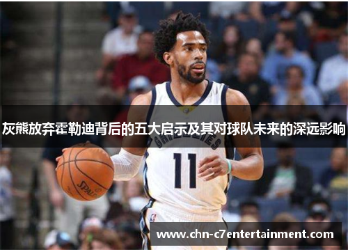 灰熊放弃霍勒迪背后的五大启示及其对球队未来的深远影响