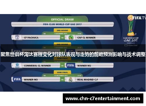 聚焦世俱杯淘汰赛程变化对球队表现与走势的前瞻预测影响与战术调整 聚焦世俱杯淘汰赛程变化对球队表现与走势的前瞻预测影响与战术调整