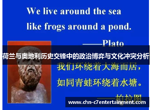 荷兰与奥地利历史交锋中的政治博弈与文化冲突分析